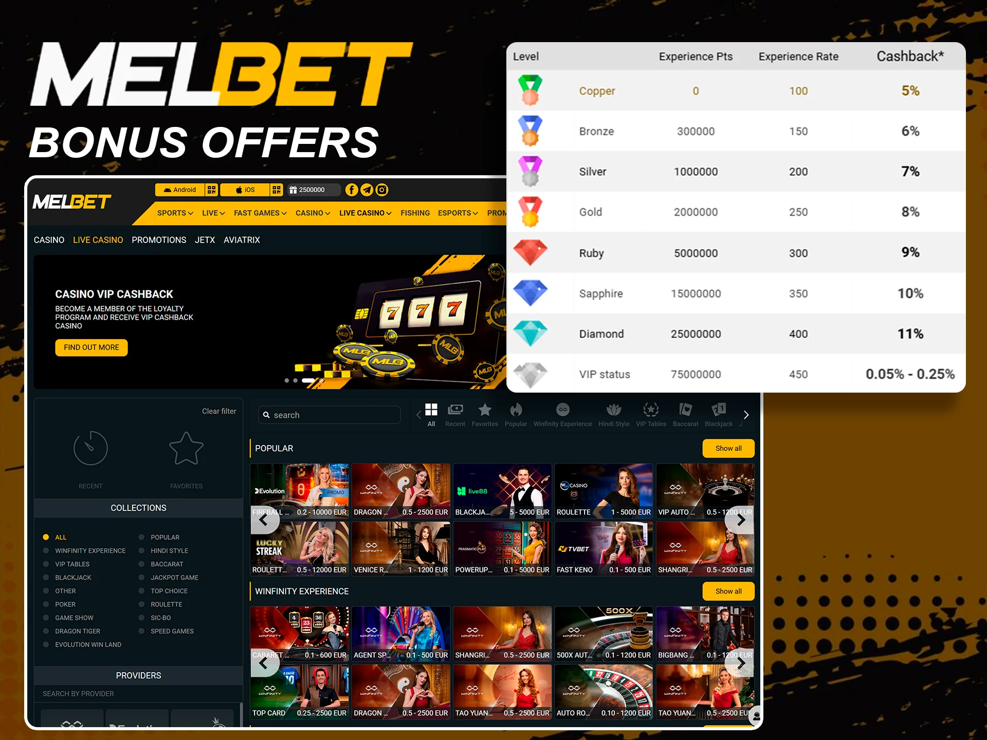 Get exclusive live casino bonuses from Melbet.